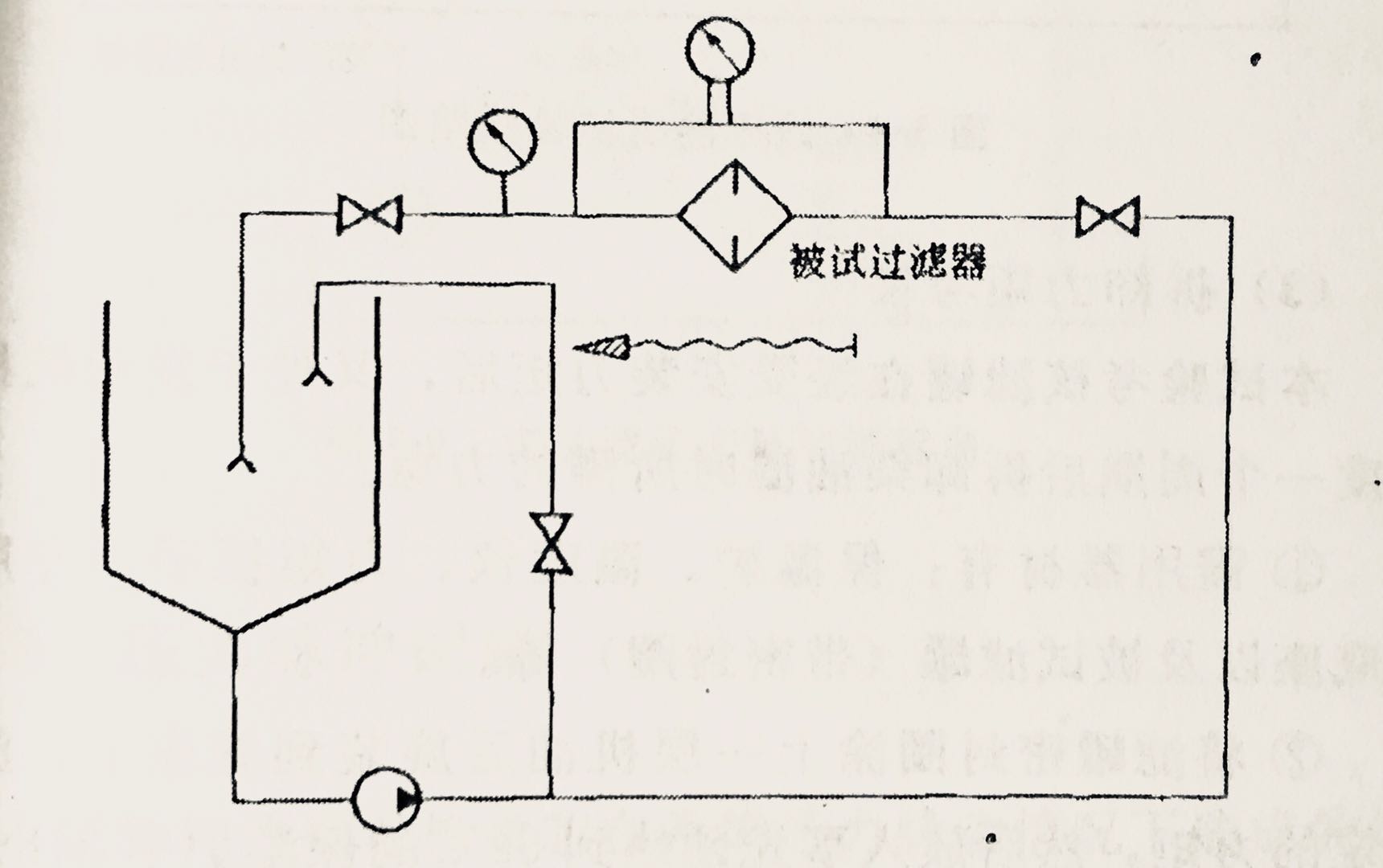 燃油過濾器振動(dòng)測試圖