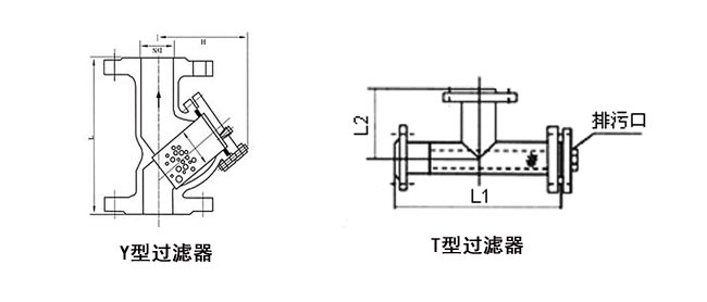  Y型過(guò)濾器和T型過(guò)濾器